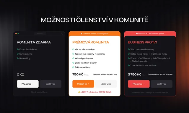 Тарифи членства: безкоштовна, преміум і бізнес 1:1