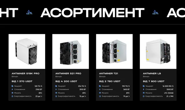Каталог ASIC-майнерів з цінами, хешрейтом і споживанням