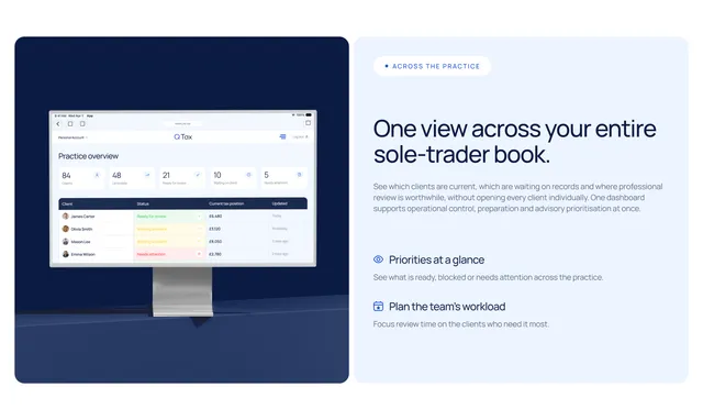 Дашборд Practice overview на моніторі в блоці про роботу всієї практики