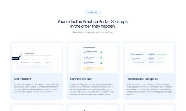 Шість кроків роботи в Practice Portal з інтерфейсними ілюстраціями