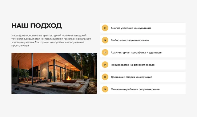 Блок «Наш підхід»: шість етапів від аналізу ділянки до фінальних робіт