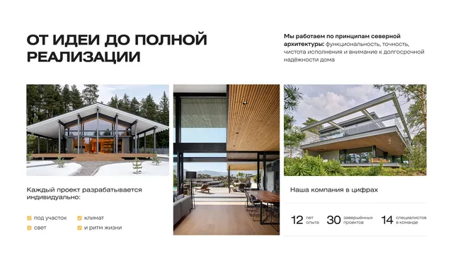 Блок «Від ідеї до повної реалізації» з фото будинків і цифрами компанії